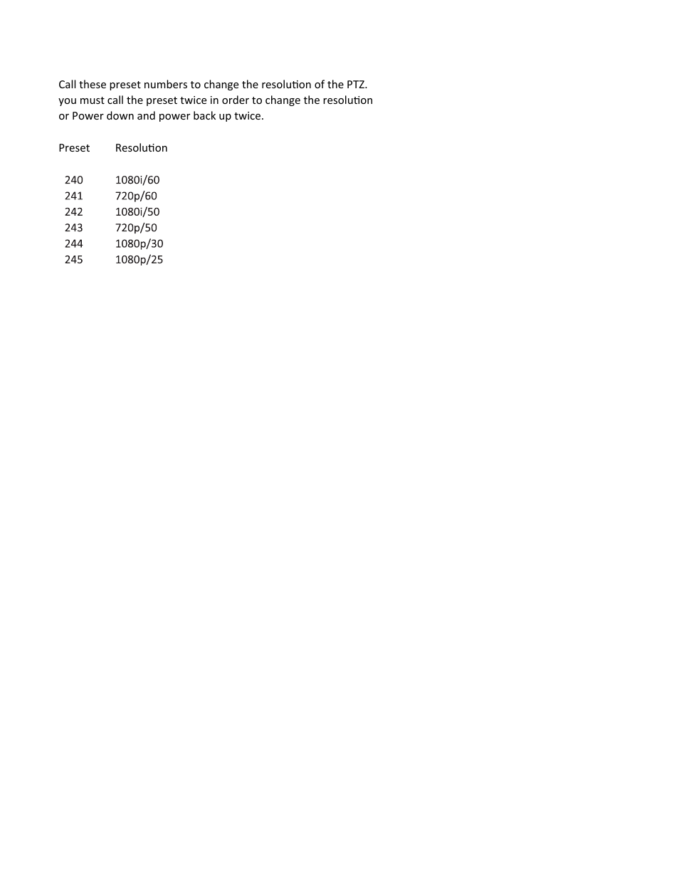 Cd55sdiresolutions | COP-USA CD55-SDI User Manual | Page 15 / 15