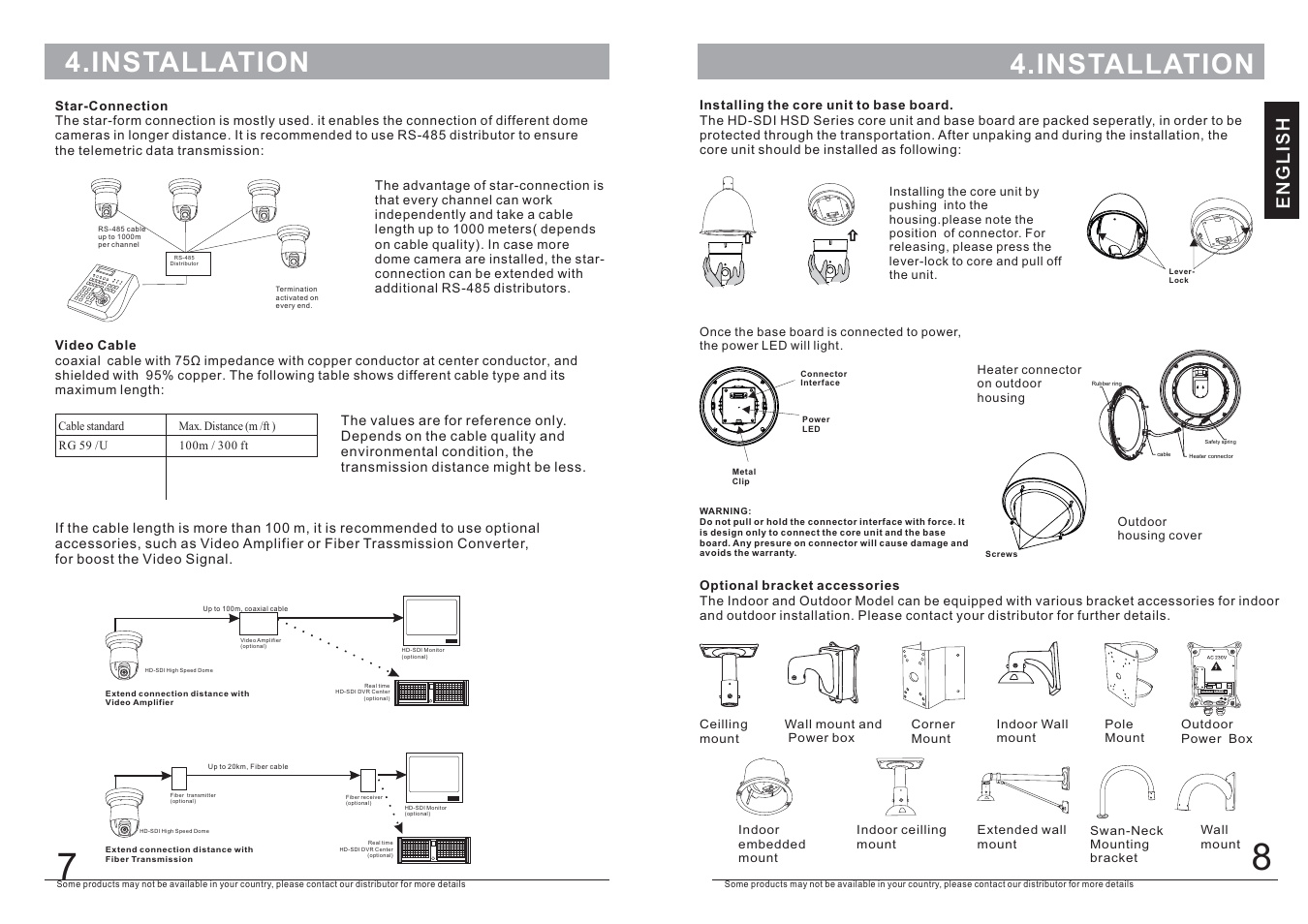 Installation, English | COP-USA CD55-SDI User Manual | Page 6 / 15