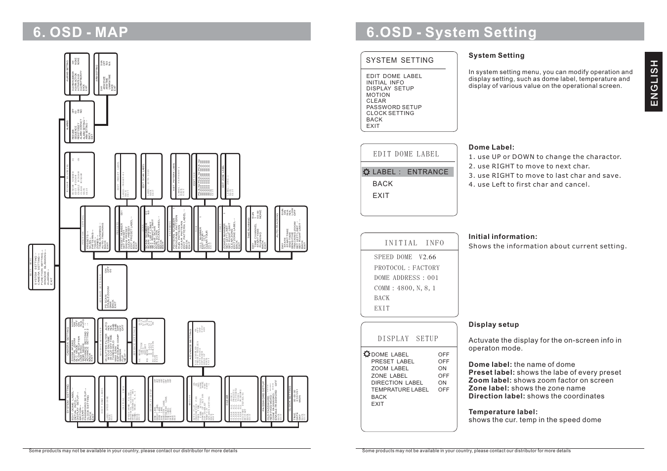 Osd - map 6.osd - system setting, English, Edit dome label | Display setup, System setting, Label back exit, Entrance initial info, Initial information, Dome label, Shows the information about current setting | COP-USA CD55-SDI User Manual | Page 8 / 15