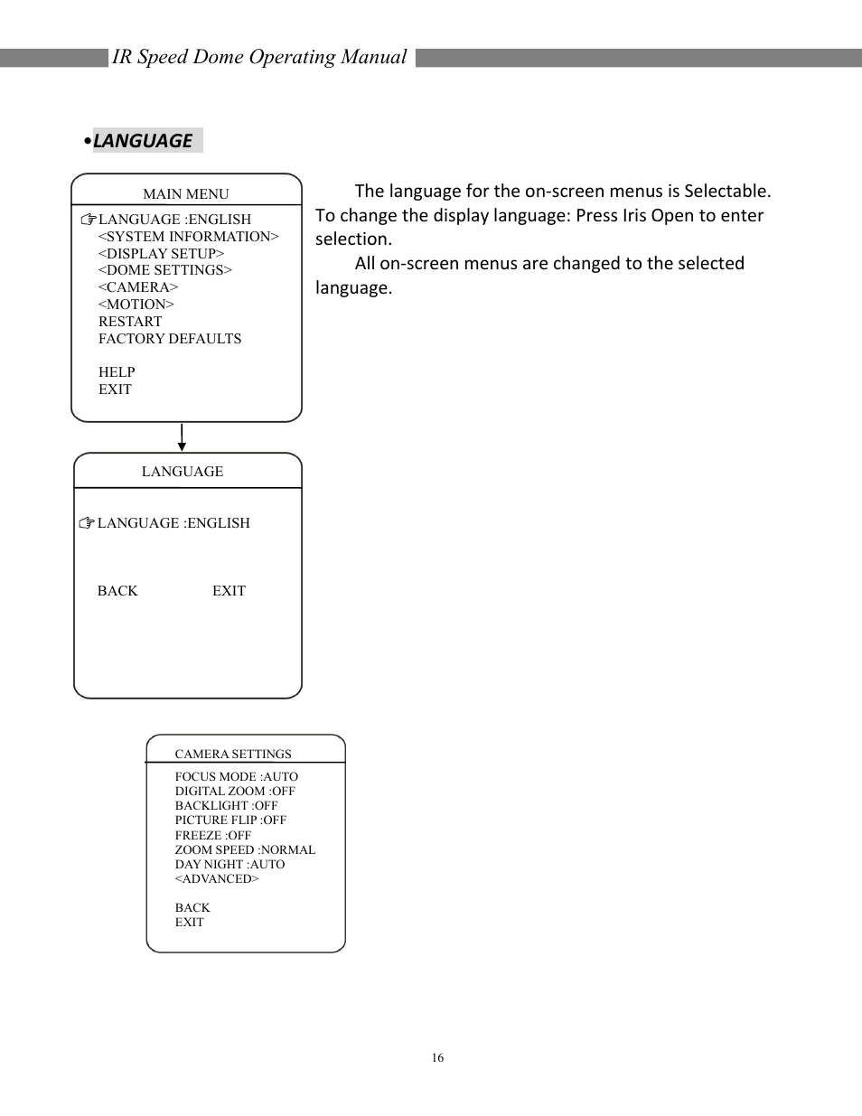 Ir speed dome operating manual, Language | COP-USA CD55NV-IR35YK User Manual | Page 17 / 51