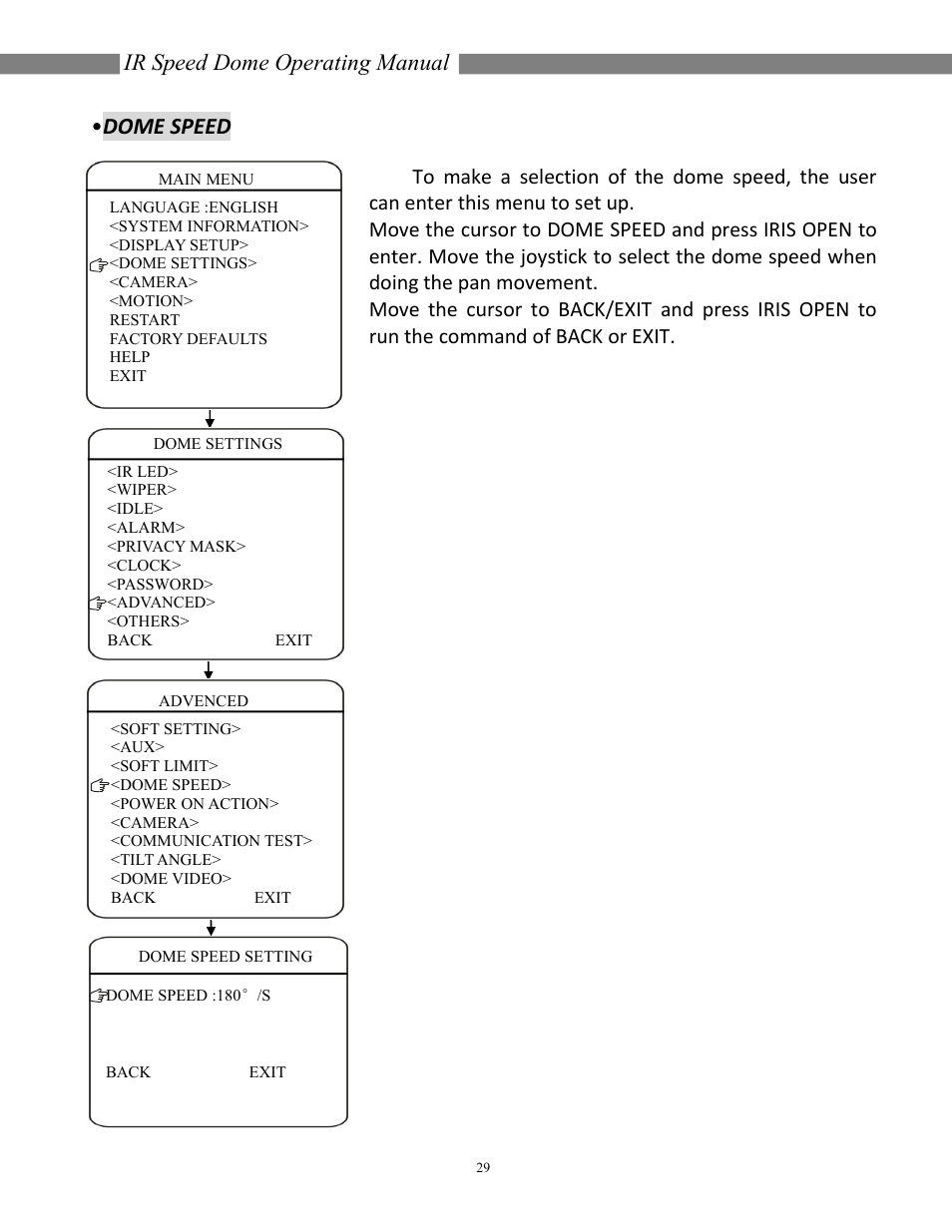 Ir speed dome operating manual, Dome speed | COP-USA CD55NV-IR35YK User Manual | Page 30 / 51