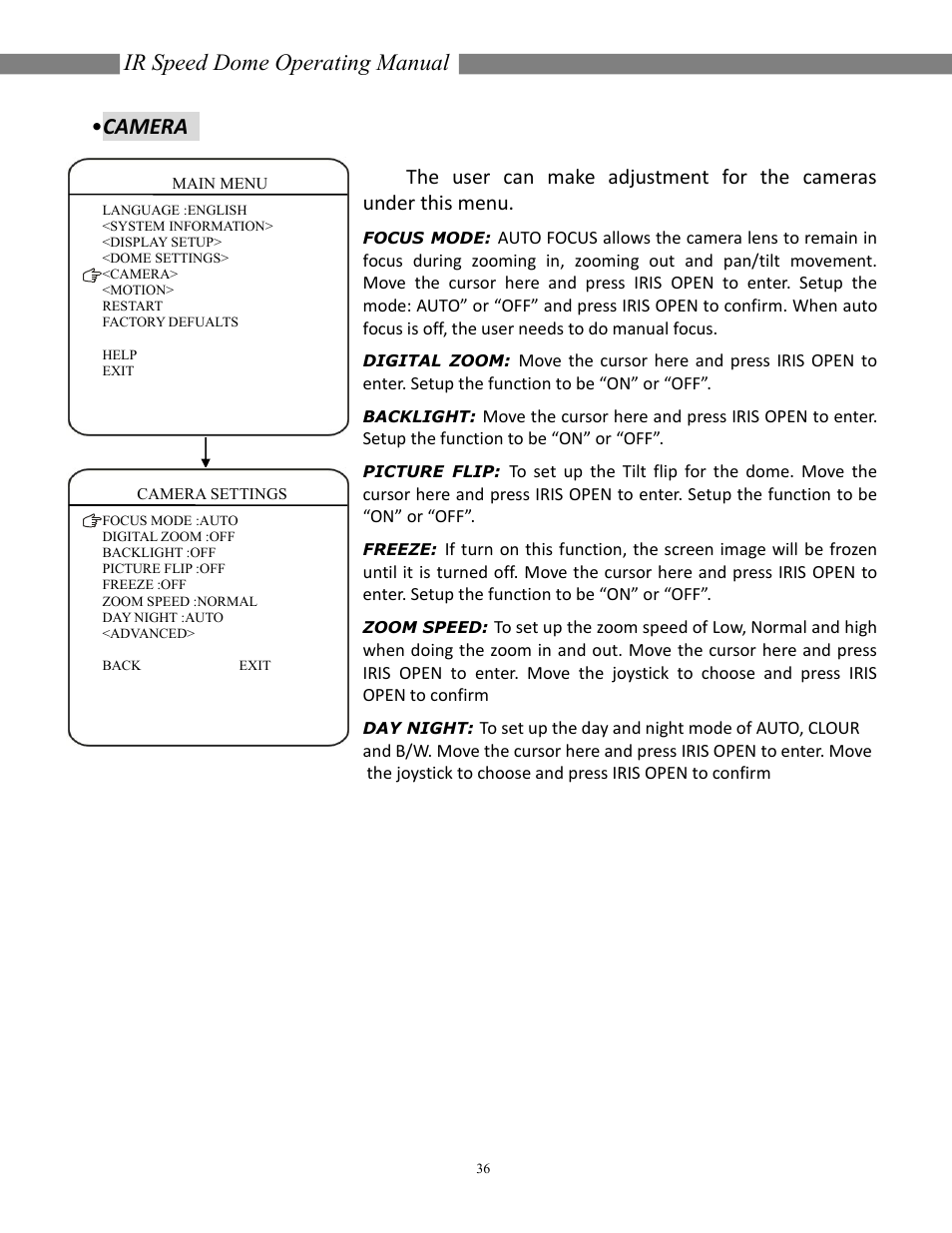 Ir speed dome operating manual, Camera | COP-USA CD55NV-IR35YK User Manual | Page 37 / 51
