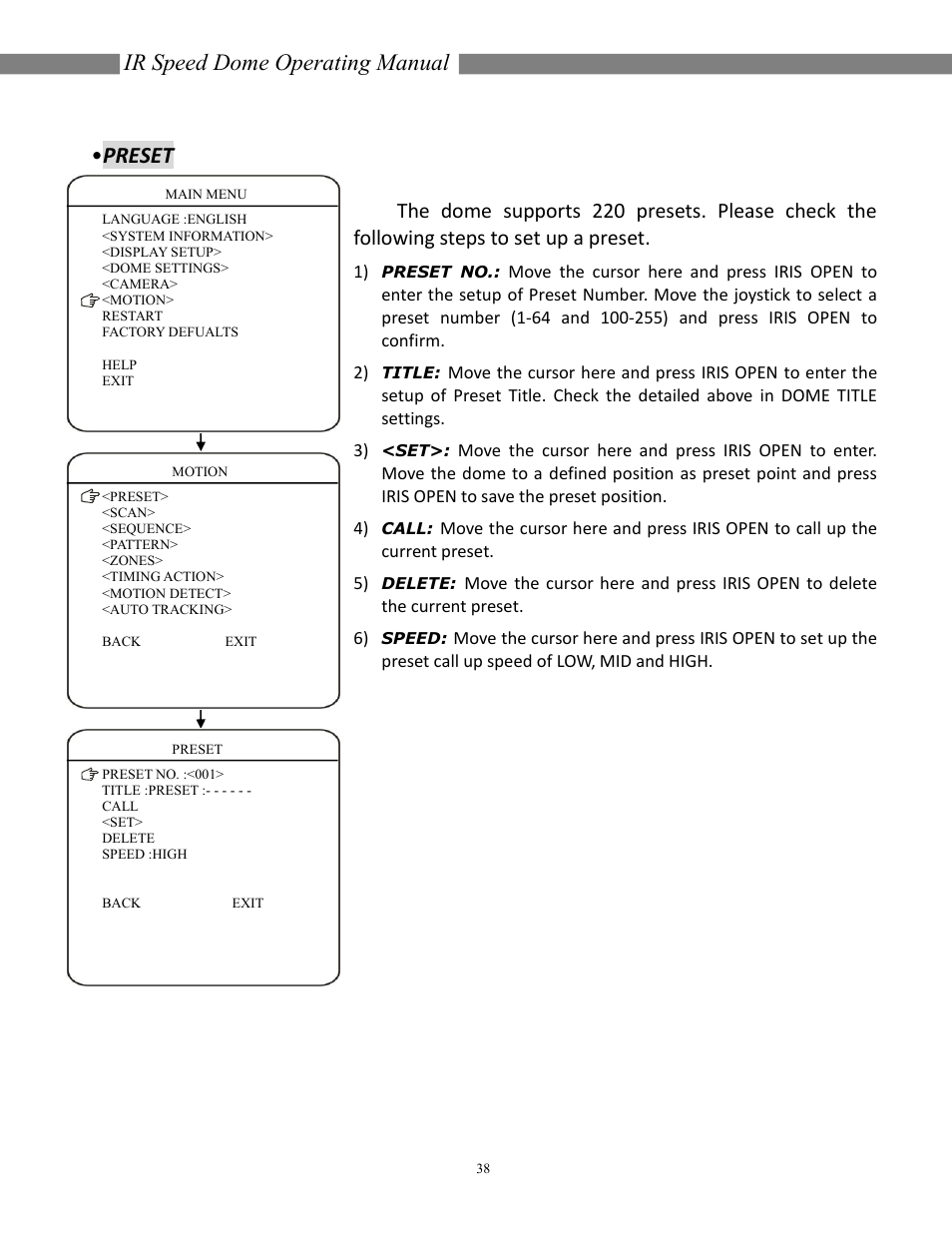 Ir speed dome operating manual, Preset | COP-USA CD55NV-IR35YK User Manual | Page 39 / 51