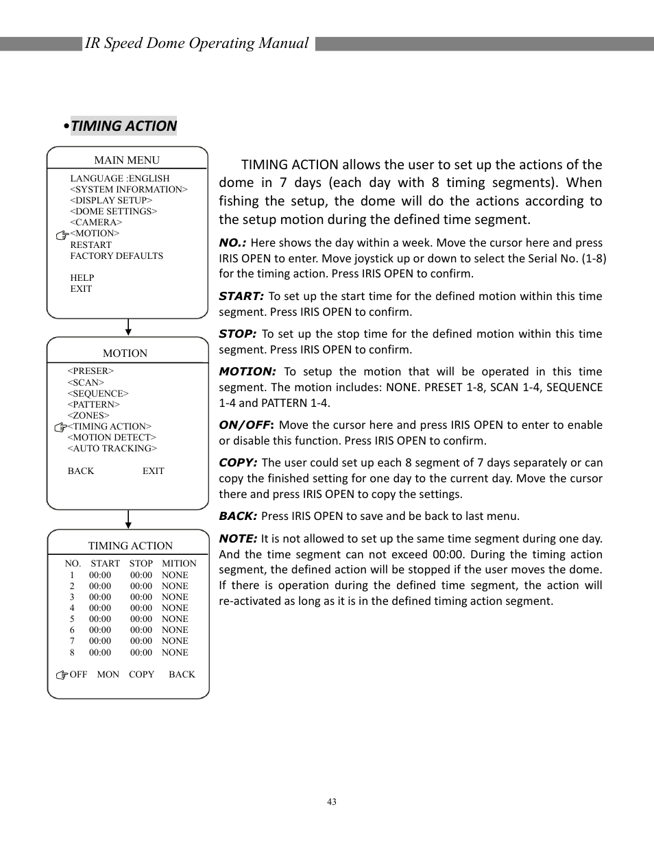 Ir speed dome operating manual, Timing action | COP-USA CD55NV-IR35YK User Manual | Page 44 / 51