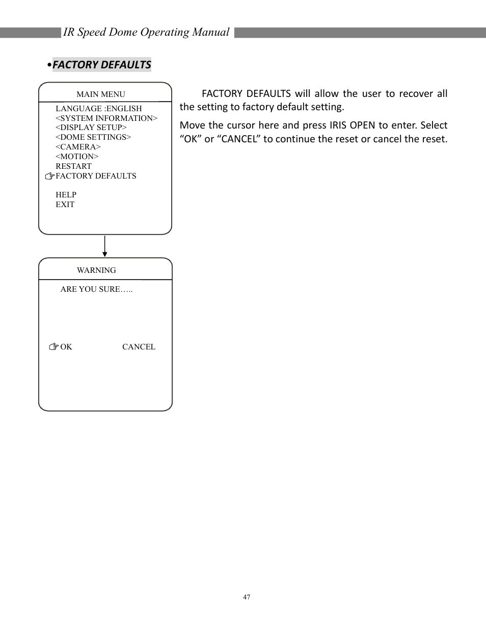 Ir speed dome operating manual, Factory defaults | COP-USA CD55NV-IR35YK User Manual | Page 48 / 51