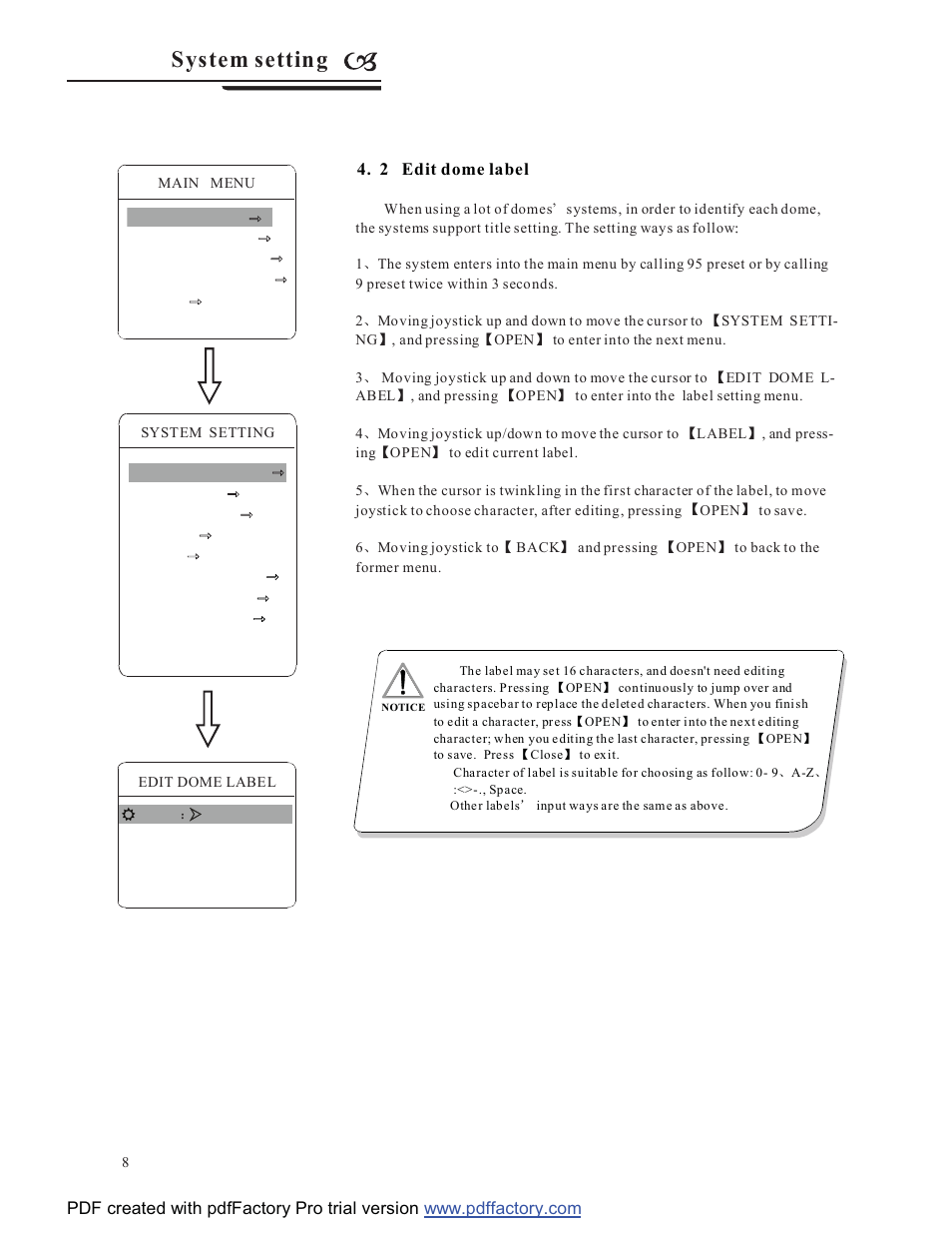 System settin g | COP-USA CD58NV-MTS18 User Manual | Page 11 / 50