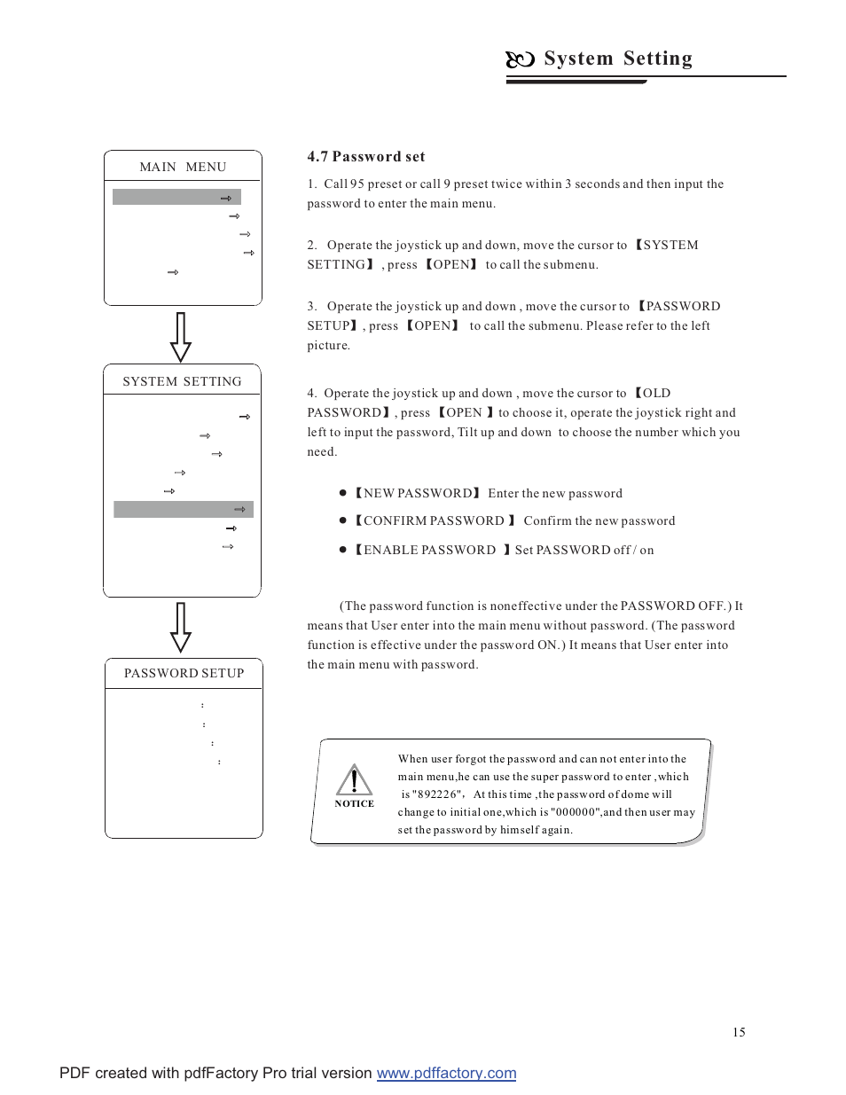 System setting | COP-USA CD58NV-MTS18 User Manual | Page 18 / 50