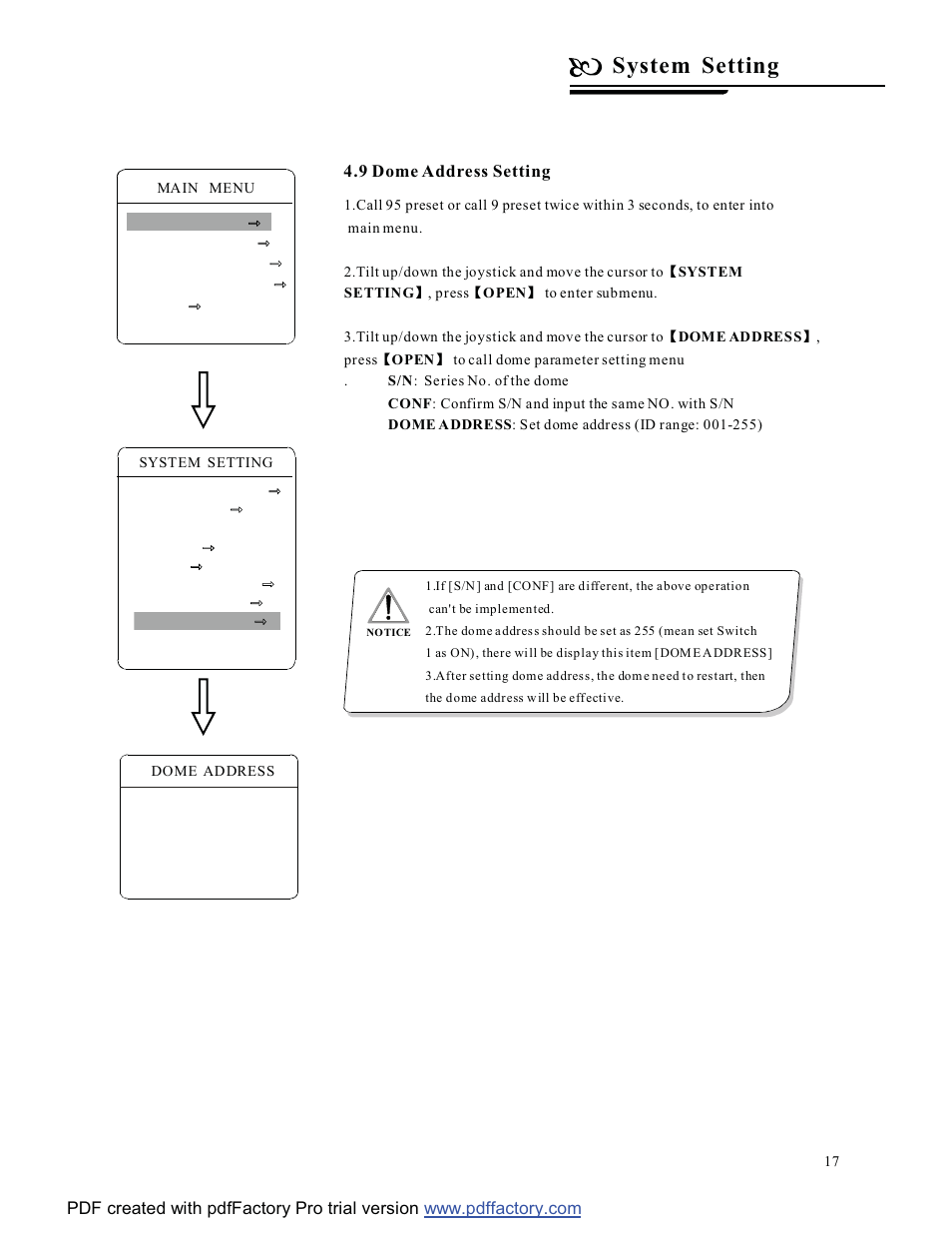 System setting | COP-USA CD58NV-MTS18 User Manual | Page 20 / 50