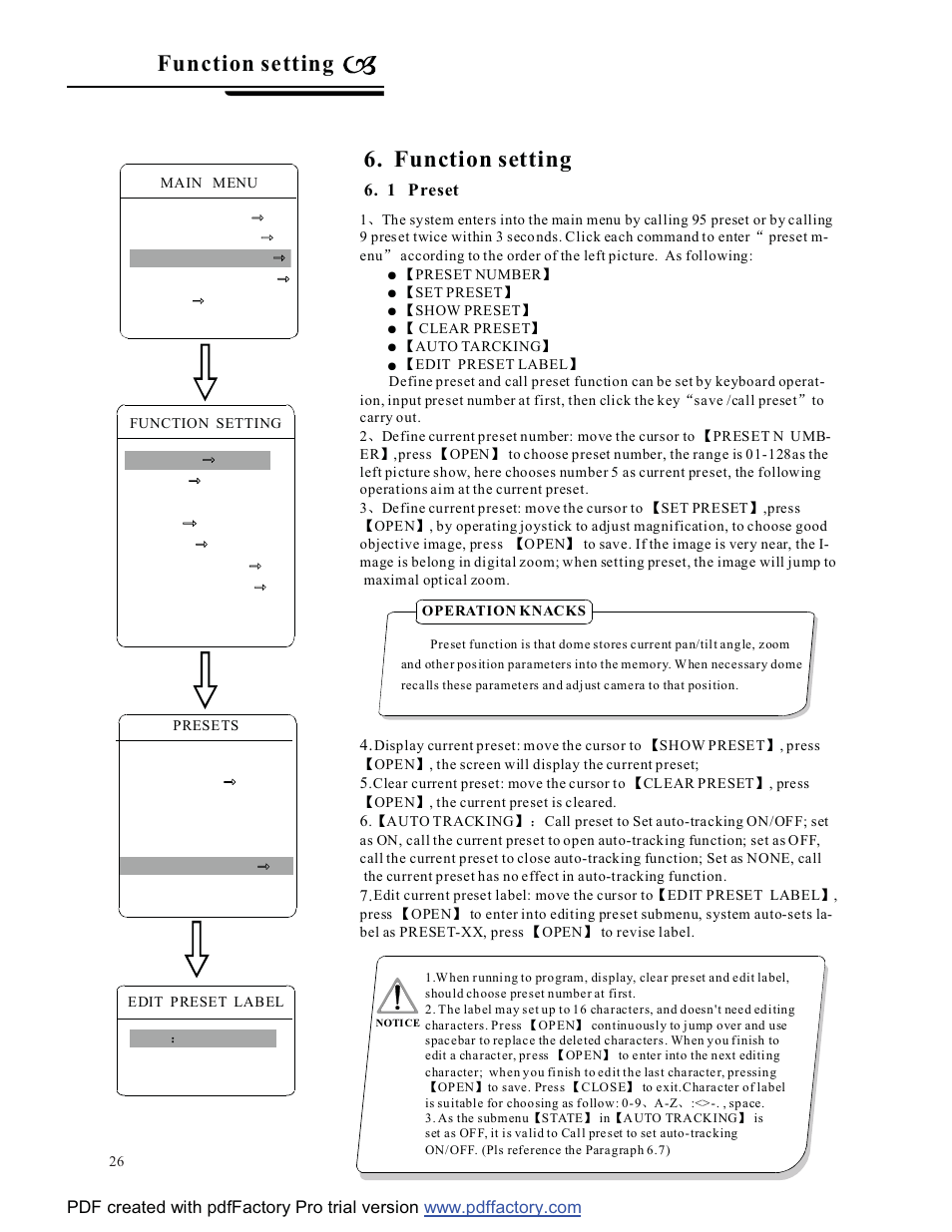 Function setting | COP-USA CD58NV-MTS18 User Manual | Page 29 / 50