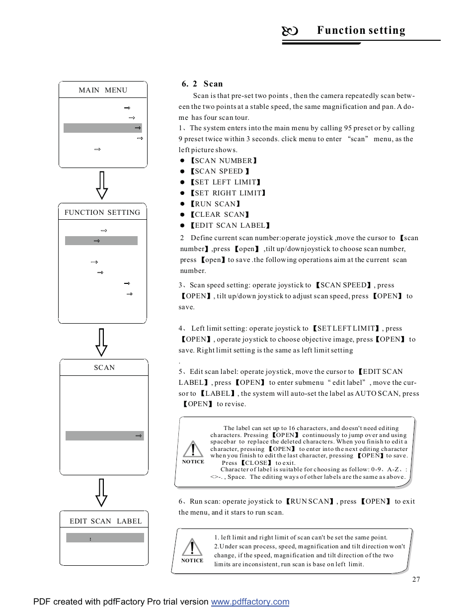 Function setting | COP-USA CD58NV-MTS18 User Manual | Page 30 / 50