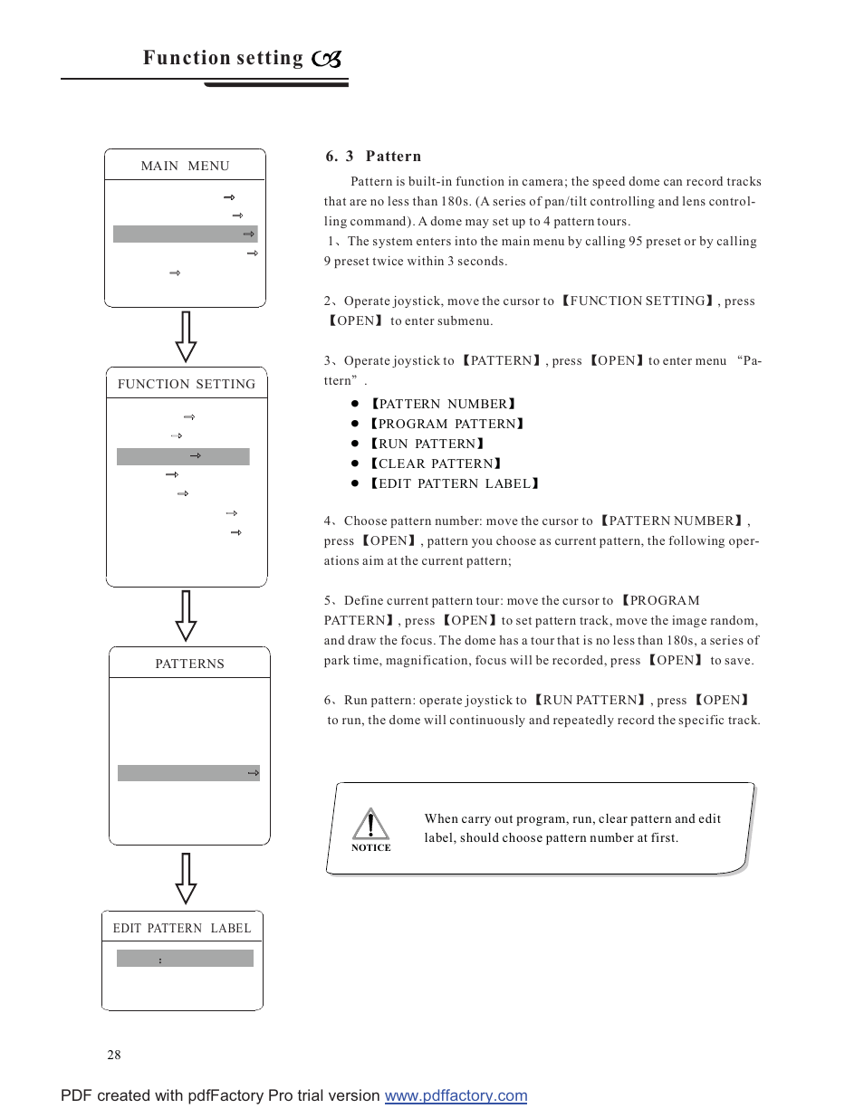 Function setting | COP-USA CD58NV-MTS18 User Manual | Page 31 / 50