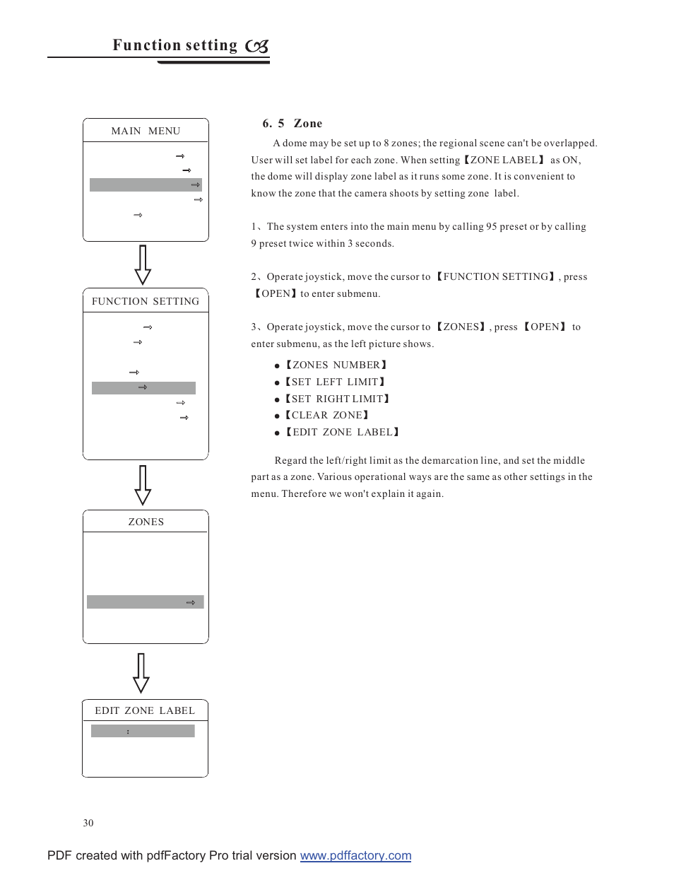 Function setting | COP-USA CD58NV-MTS18 User Manual | Page 33 / 50