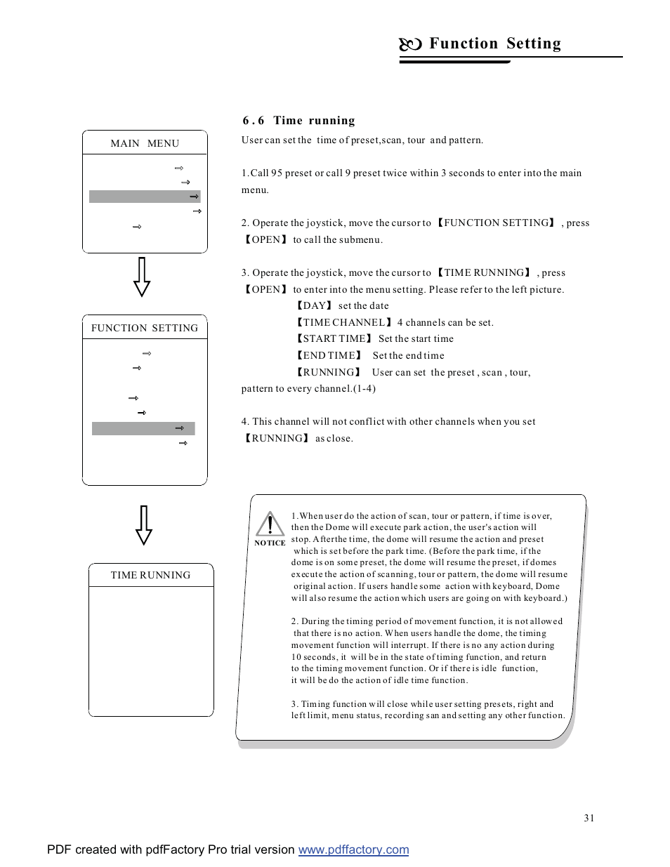 Function setting | COP-USA CD58NV-MTS18 User Manual | Page 34 / 50