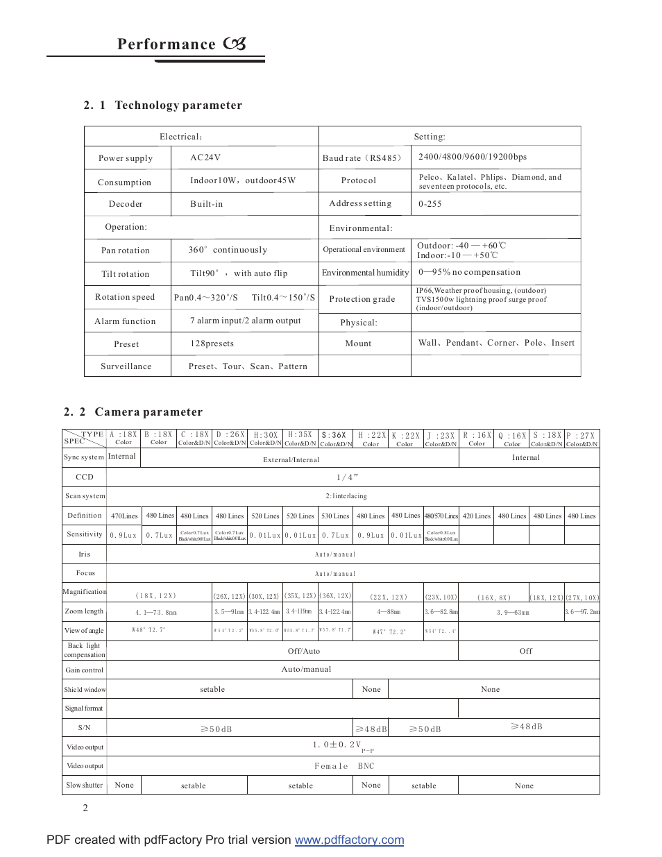Performance, 1 technology parameter, 2 camera parameter | COP-USA CD58NV-MTS18 User Manual | Page 5 / 50