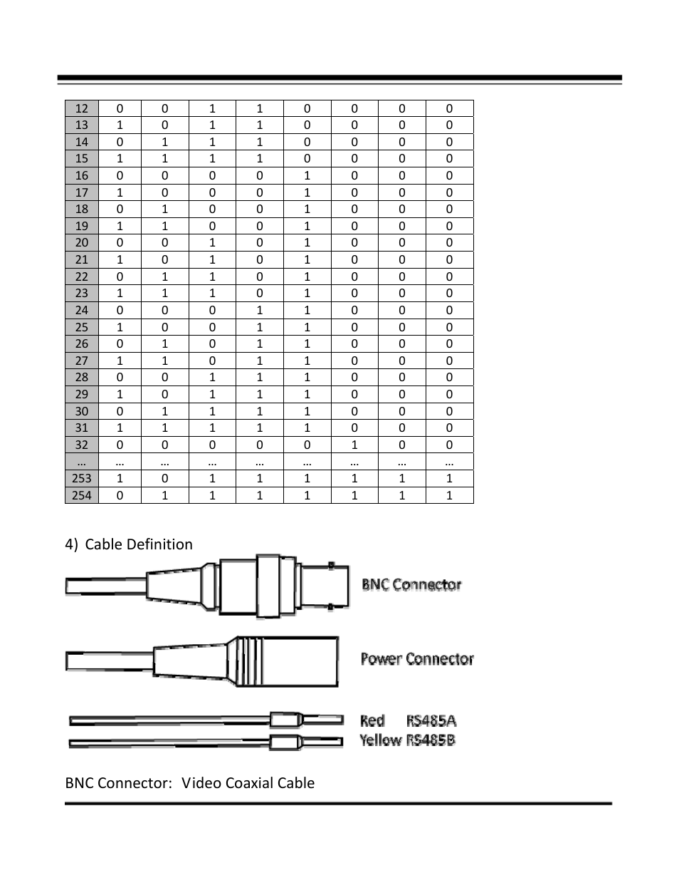 COP-USA CD59NV-IR35YK User Manual | Page 22 / 55