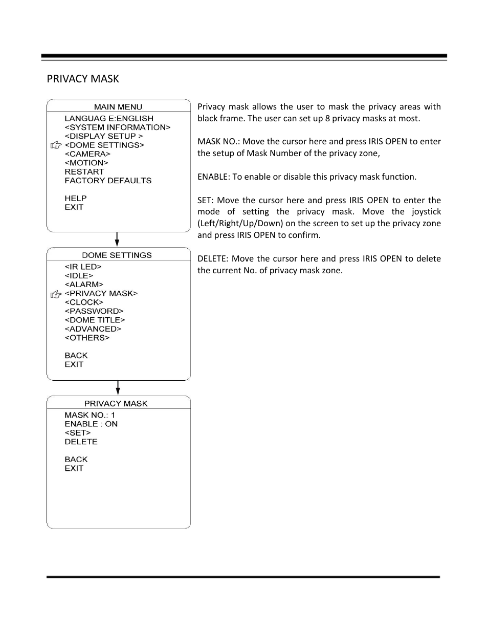 Privacy mask | COP-USA CD59NV-IR35YK User Manual | Page 32 / 55