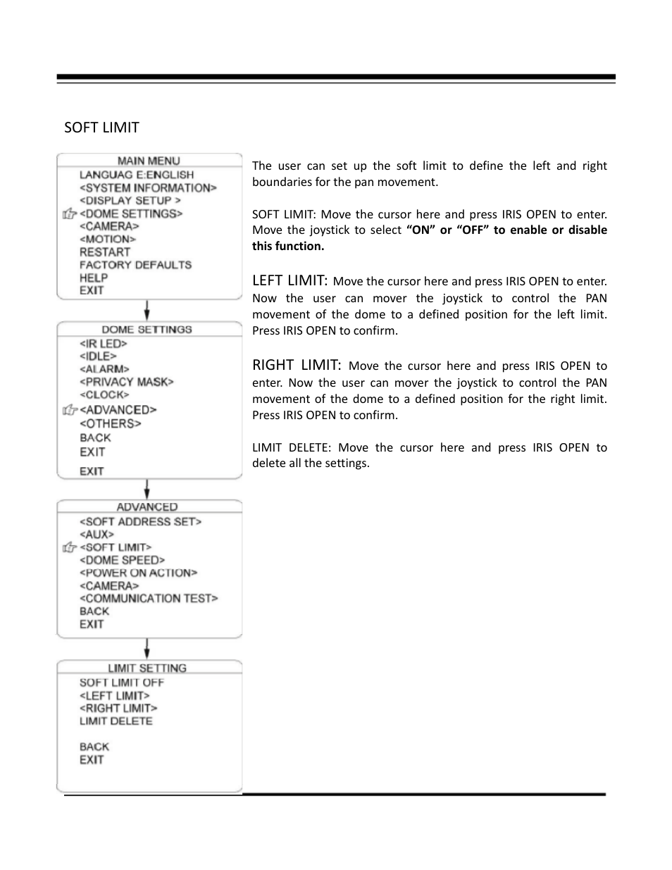 Soft limit, Left limit, Right limit | COP-USA CD59NV-IR35YK User Manual | Page 38 / 55