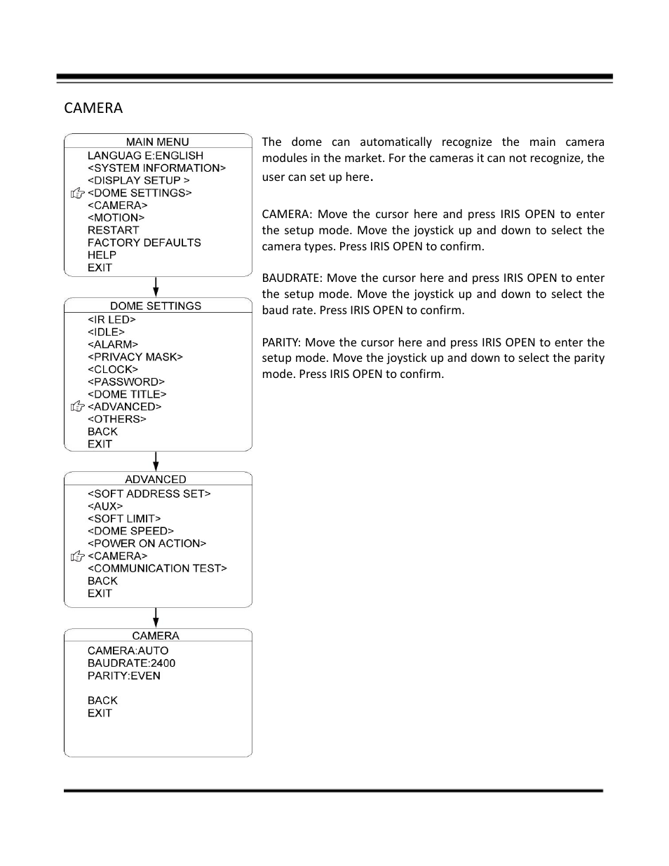 Camera | COP-USA CD59NV-IR35YK User Manual | Page 41 / 55