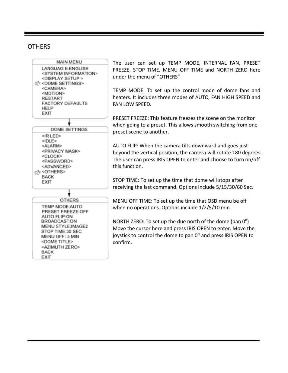 Others | COP-USA CD59NV-IR35YK User Manual | Page 43 / 55