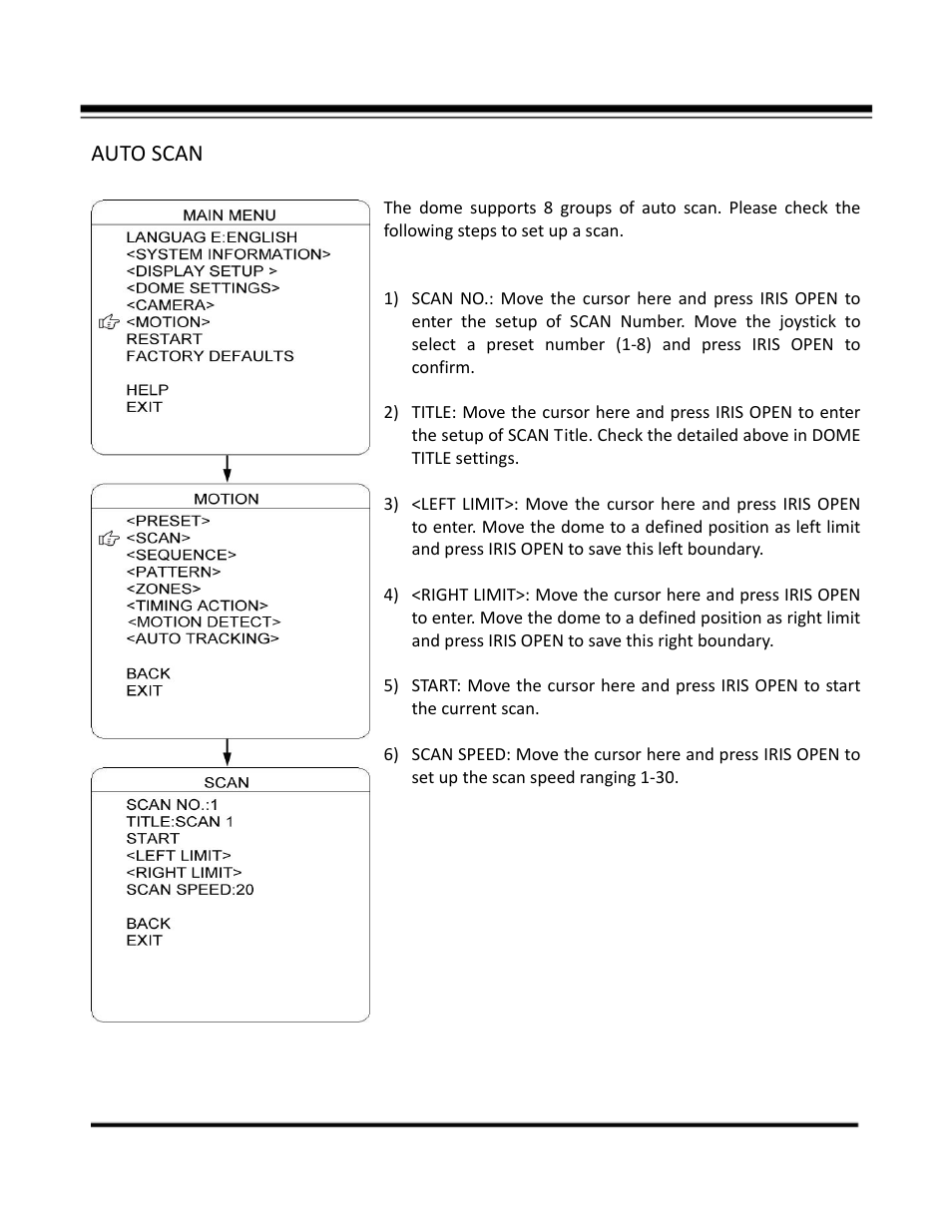 Auto scan | COP-USA CD59NV-IR35YK User Manual | Page 47 / 55