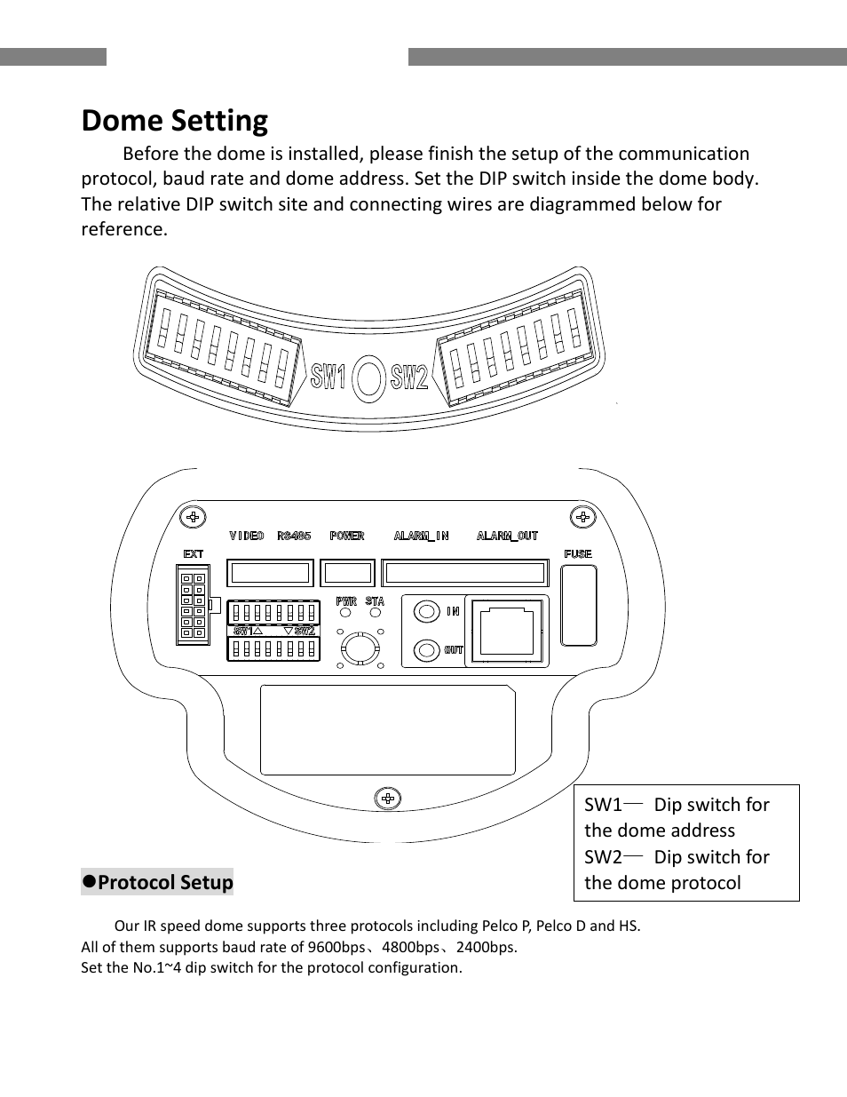 Dome setting, Protocol setup, Ir speed dome operating manual | COP-USA CD59NV-IRWP User Manual | Page 12 / 52