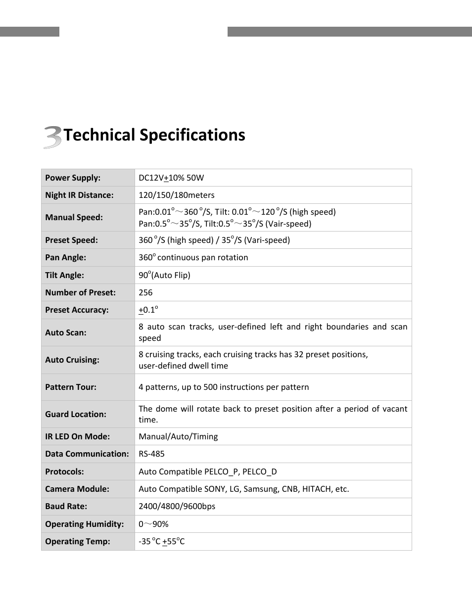 Technical specifications, Ir speed dome operating manual | COP-USA CD59NV-IRWP User Manual | Page 7 / 52