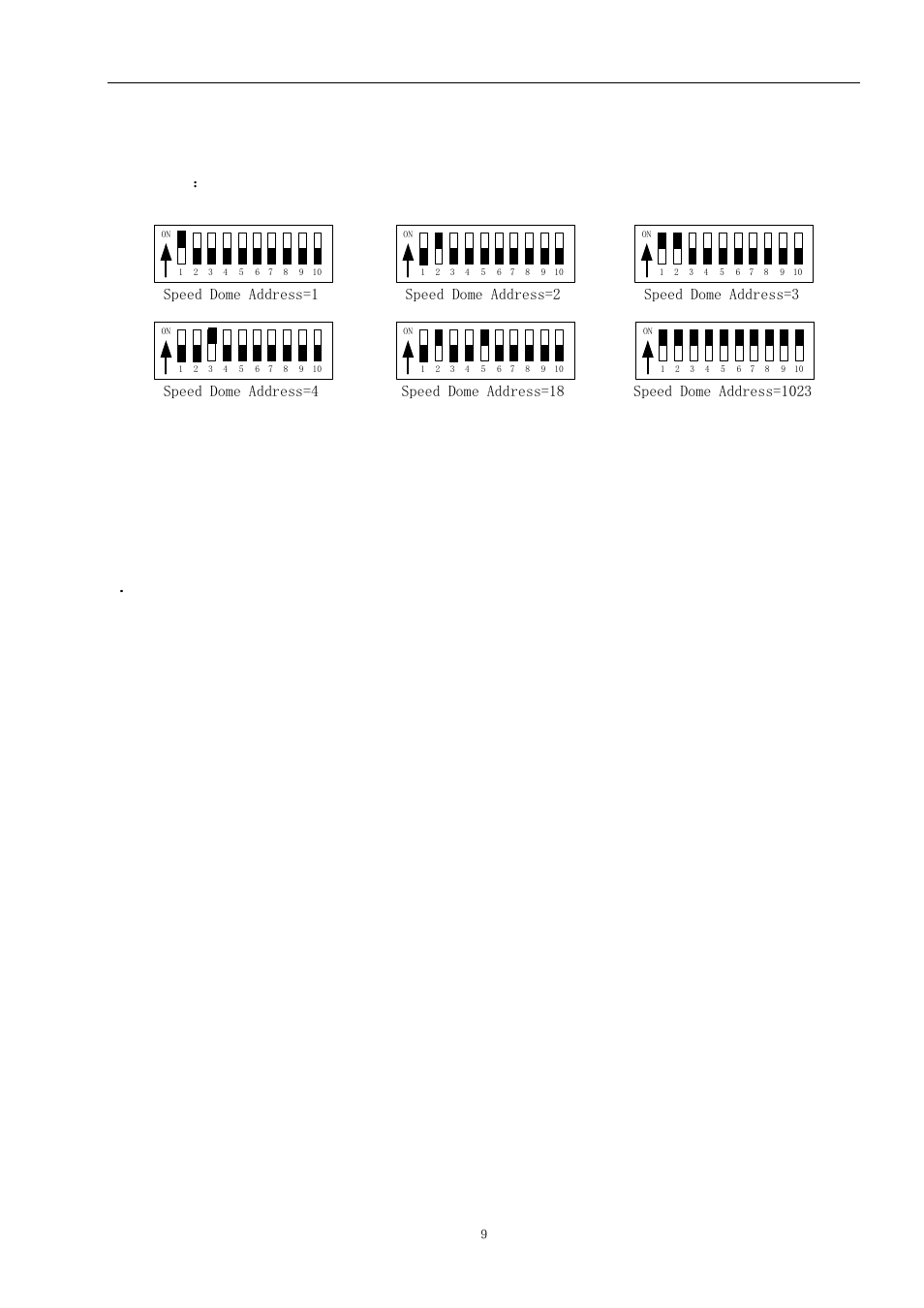 Speed dome address=2, Speed dome address=3, Speed dome address=4 | Speed dome address=18, Speed dome address=1023 | COP-USA CD56NV-IR User Manual | Page 10 / 17