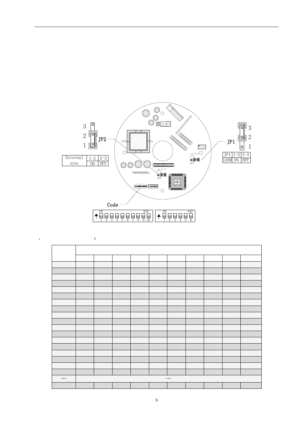 States of dip-switch | COP-USA CD56NV-IR User Manual | Page 9 / 17