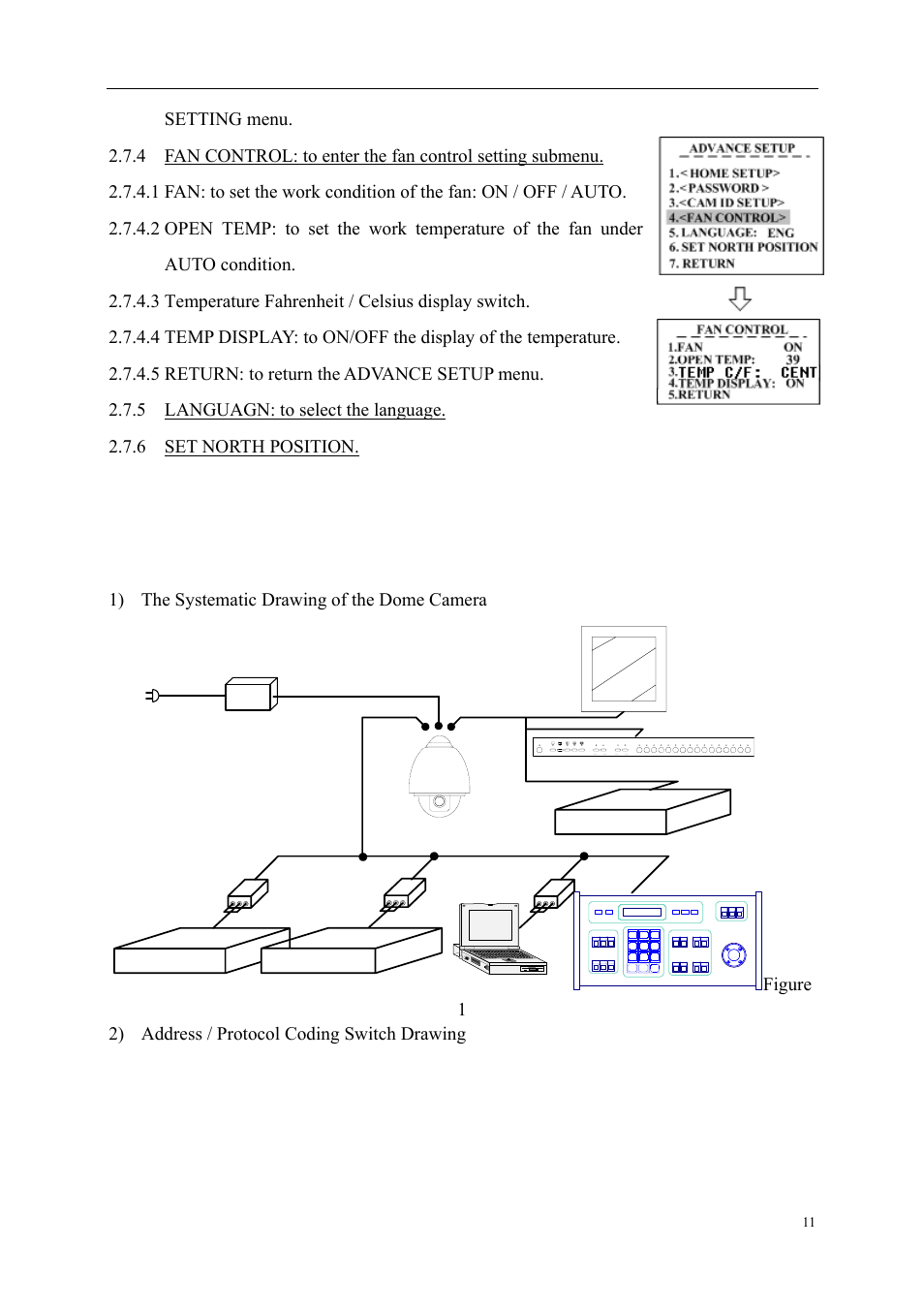 Setup of the dome camera | COP-USA CD55HD User Manual | Page 12 / 25