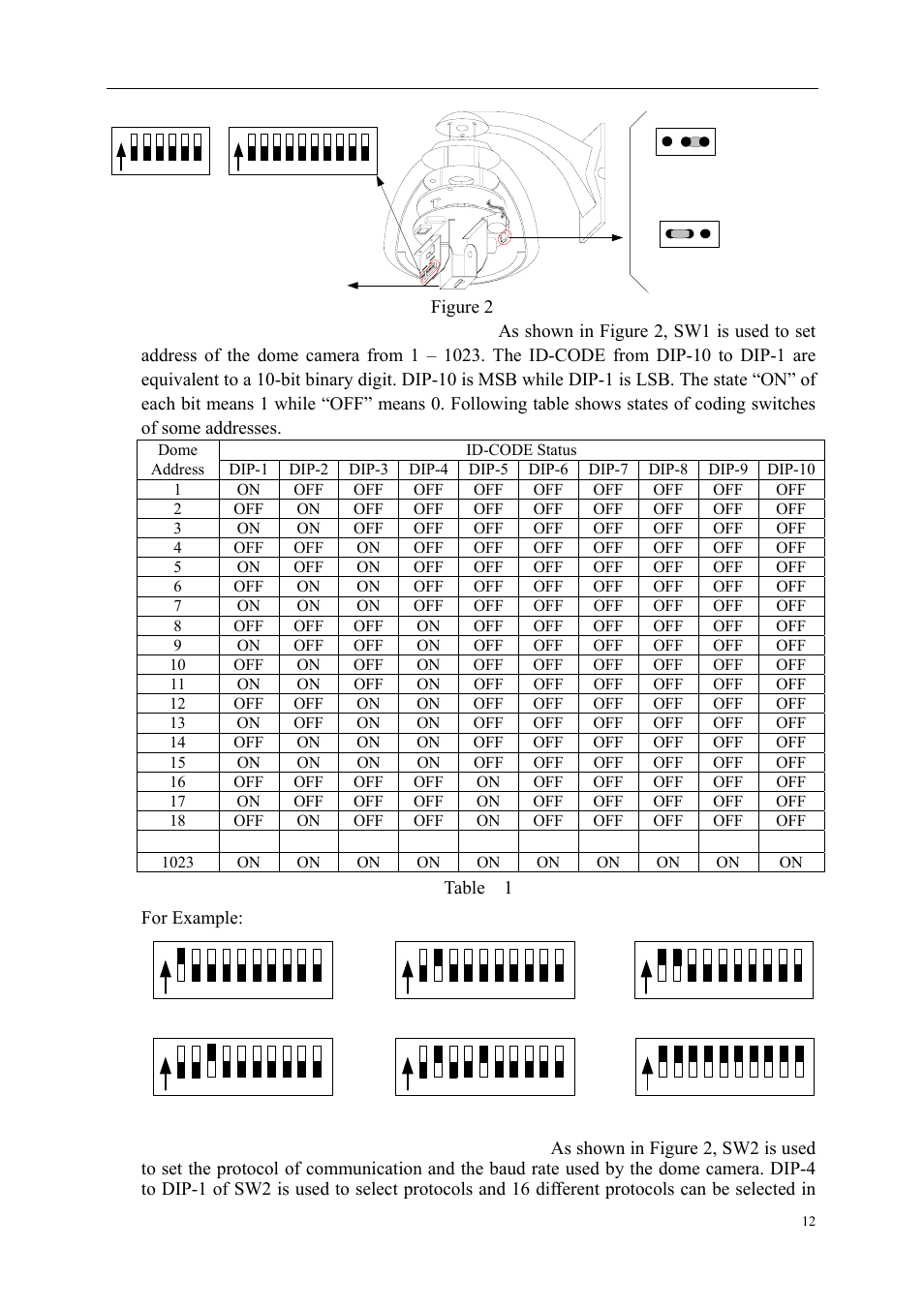 Table 1 for example | COP-USA CD55HD User Manual | Page 13 / 25