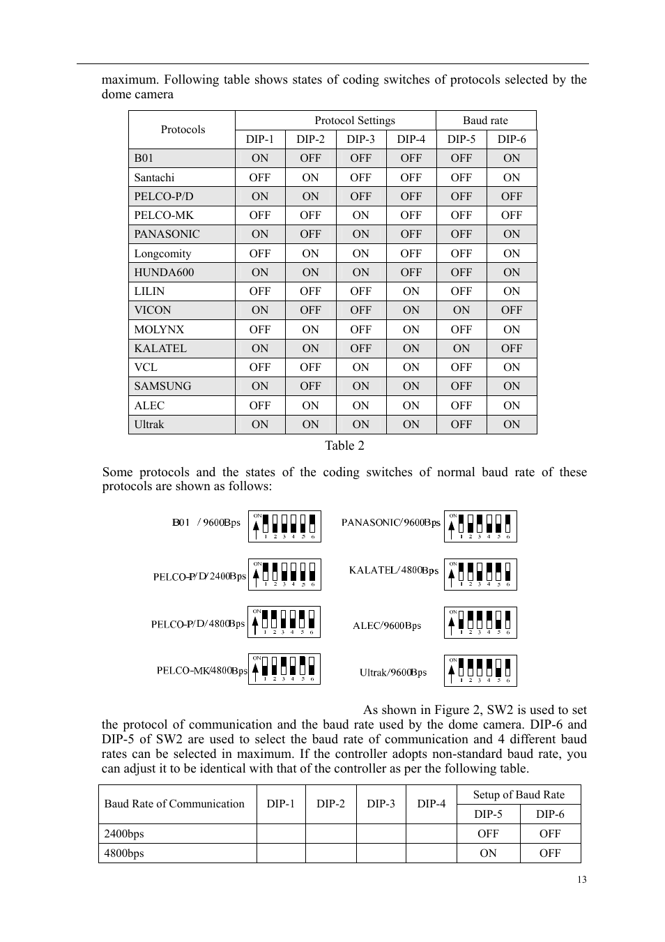 COP-USA CD55HD User Manual | Page 14 / 25