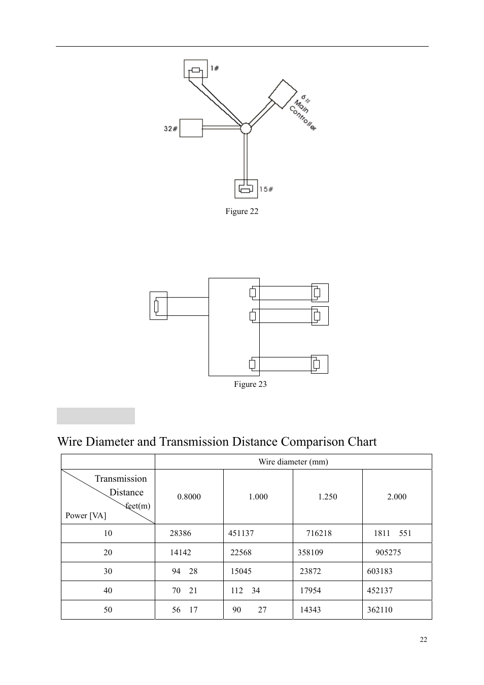 COP-USA CD55HD User Manual | Page 23 / 25