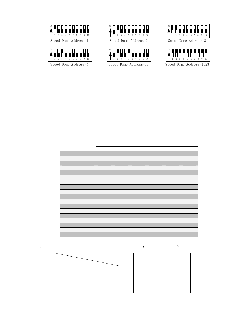 COP-USA ASH56NVIR-L36S User Manual | Page 10 / 16