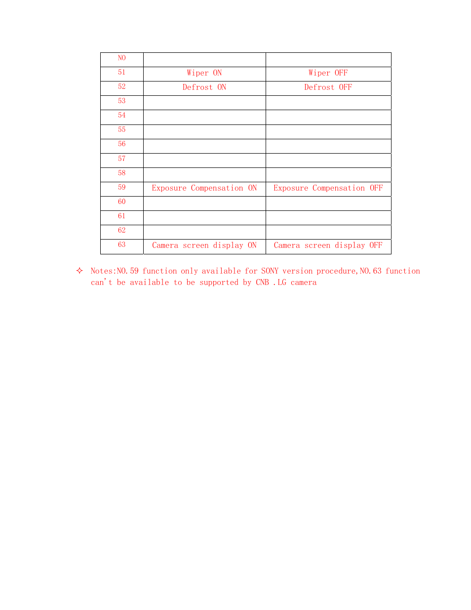 COP-USA ASH56NVIR-L36S User Manual | Page 12 / 16