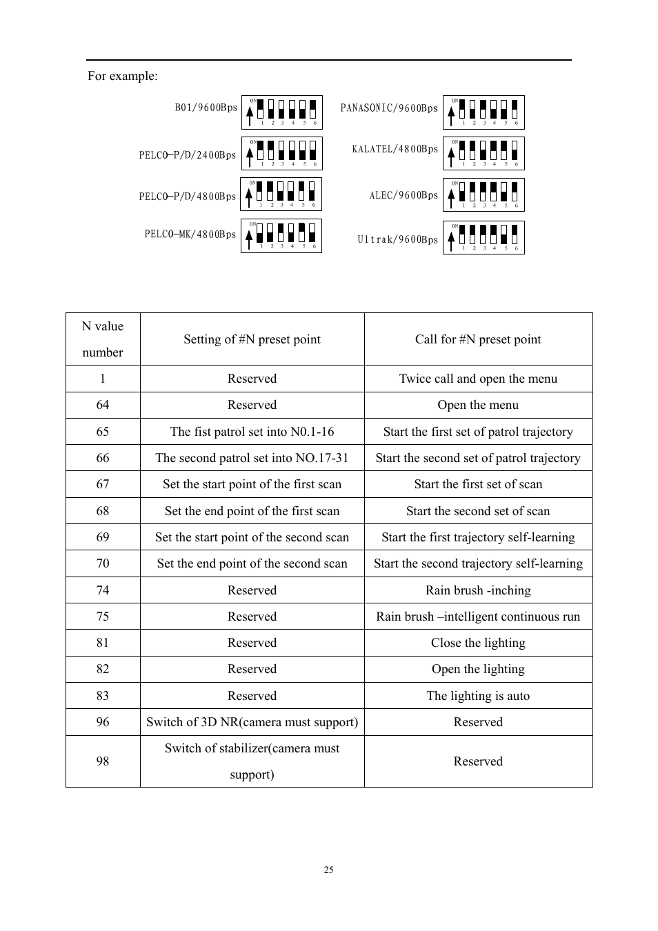 COP-USA ASH56NVIR-36S User Manual | Page 29 / 45