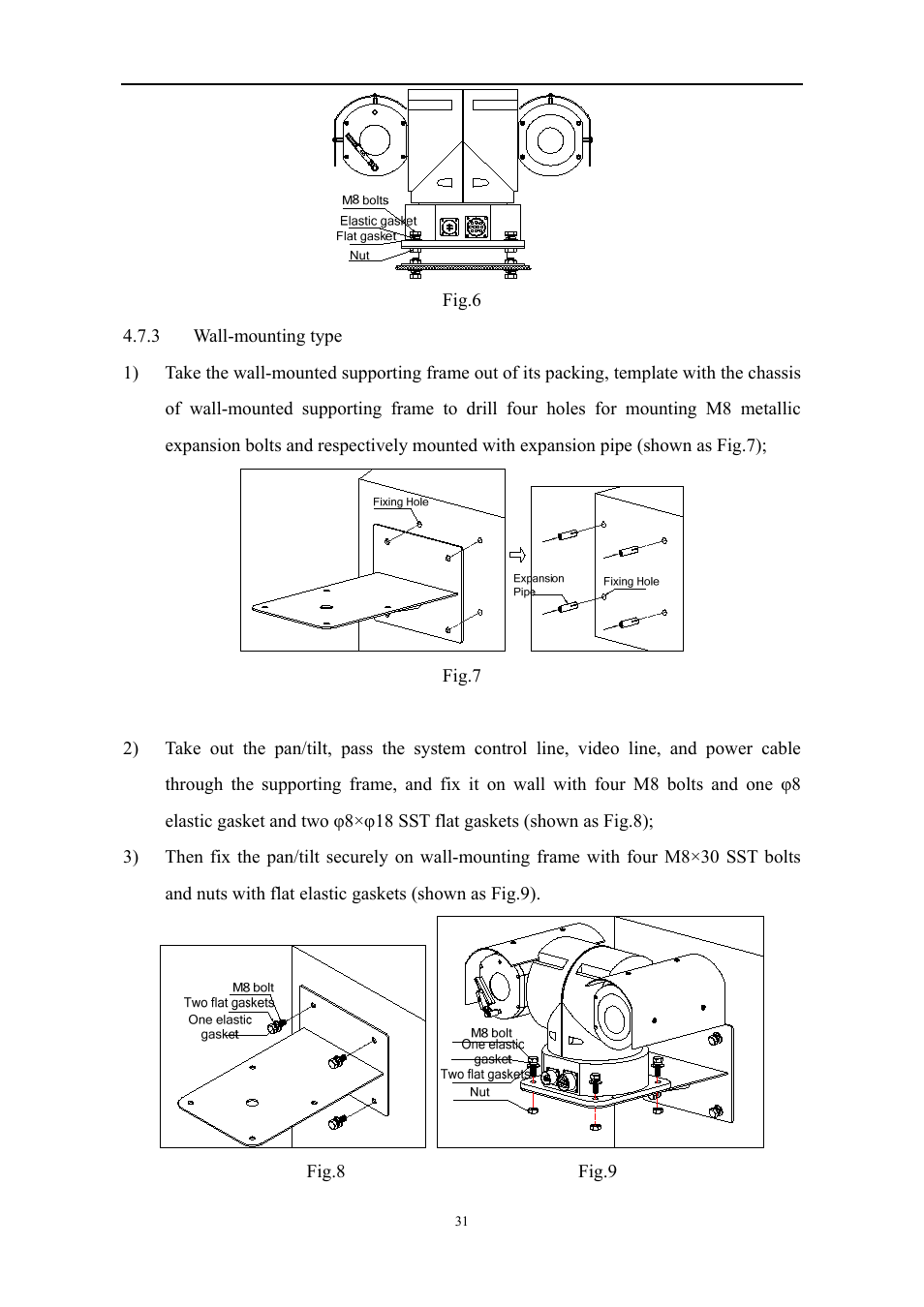 COP-USA ASH56NVIR-36S User Manual | Page 35 / 45
