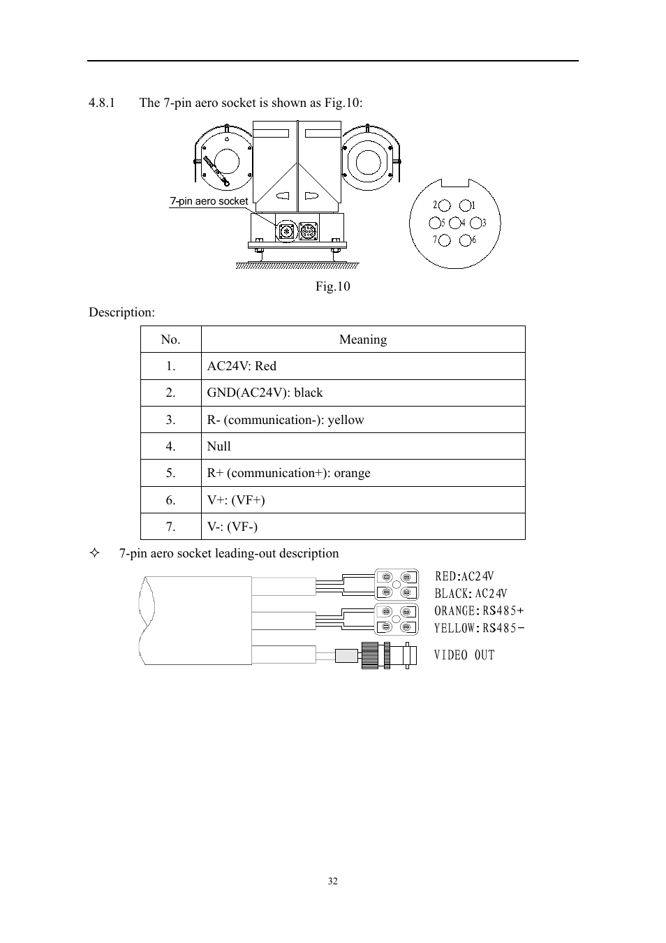 COP-USA ASH56NVIR-36S User Manual | Page 36 / 45
