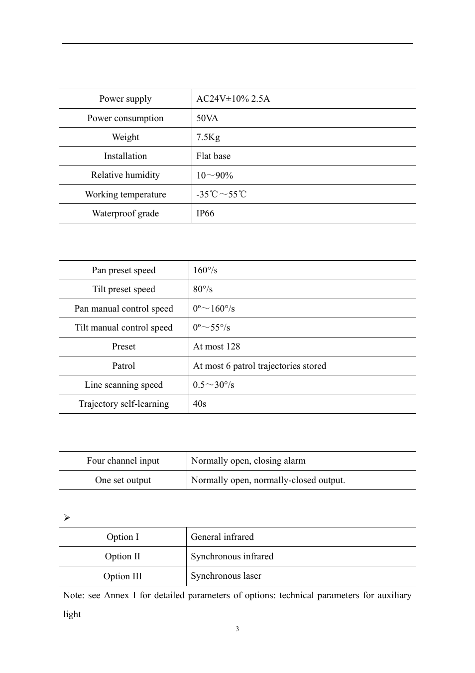 COP-USA ASH56NVIR-36S User Manual | Page 7 / 45