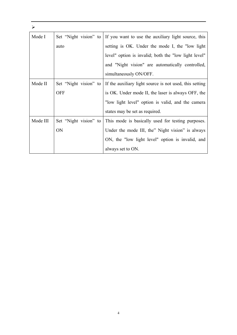 COP-USA ASH56NVIR-36S User Manual | Page 8 / 45