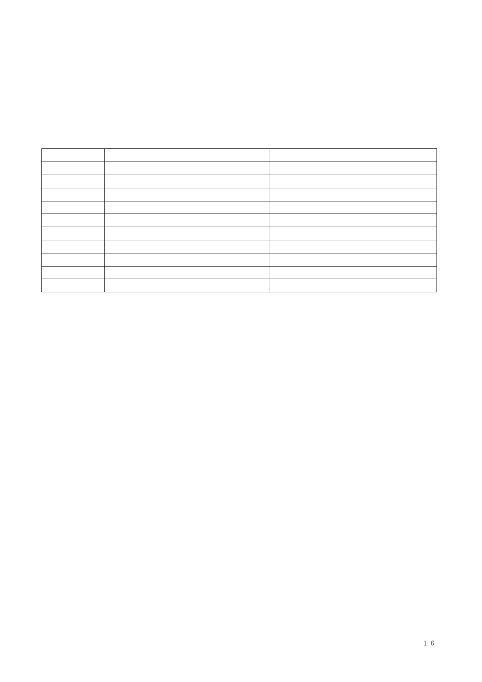 V special operation | COP-USA ASH65NV User Manual | Page 20 / 21