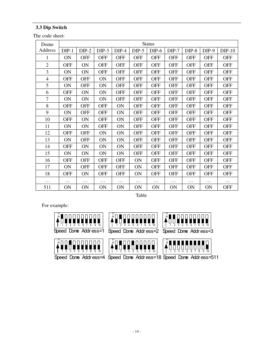 COP-USA CD66MK-HW User Manual | Page 17 / 32