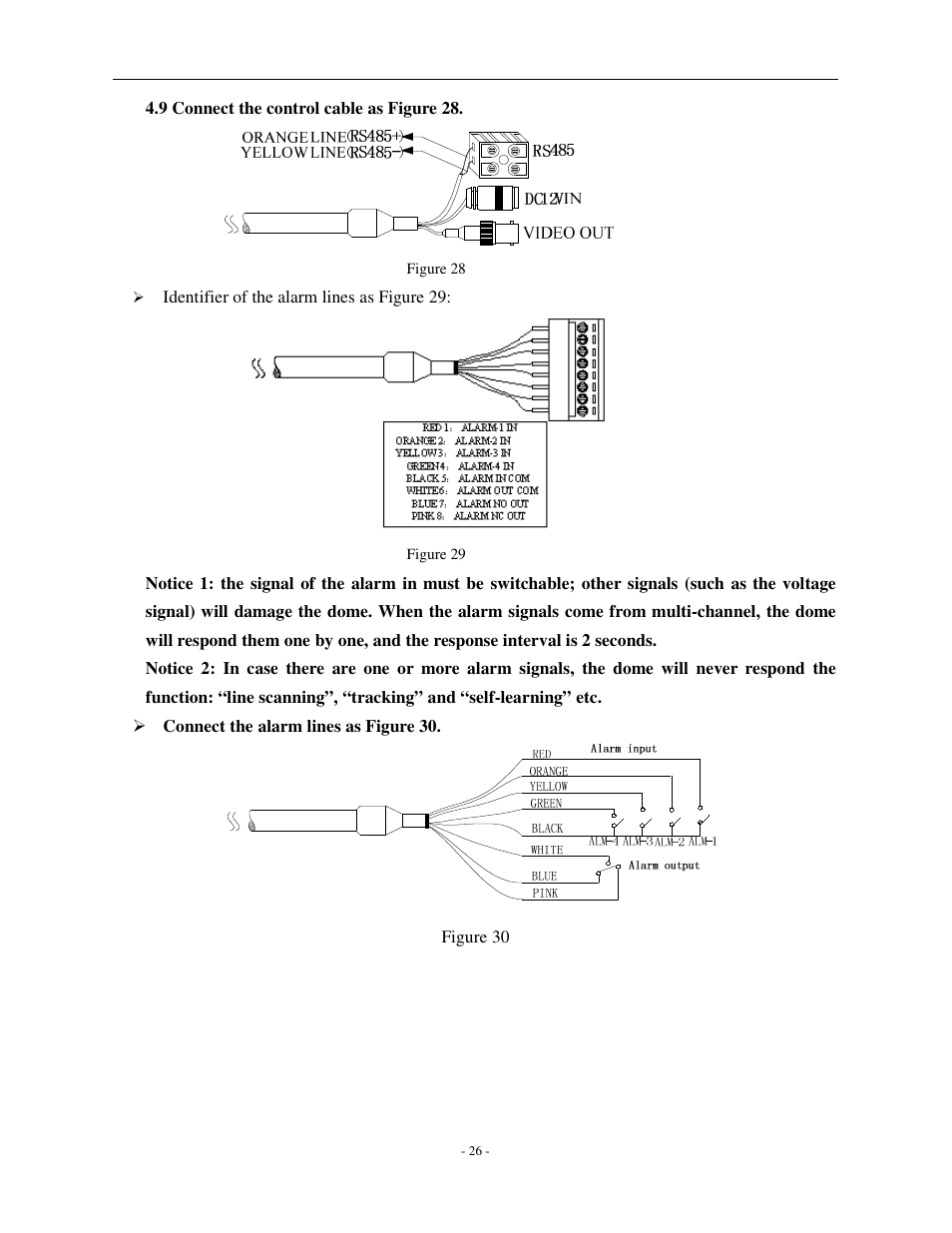 COP-USA CD66MK-HW User Manual | Page 29 / 32