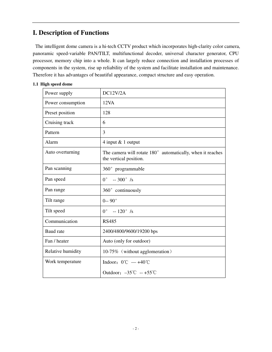 I. description of functions | COP-USA CD66MK-HW User Manual | Page 5 / 32