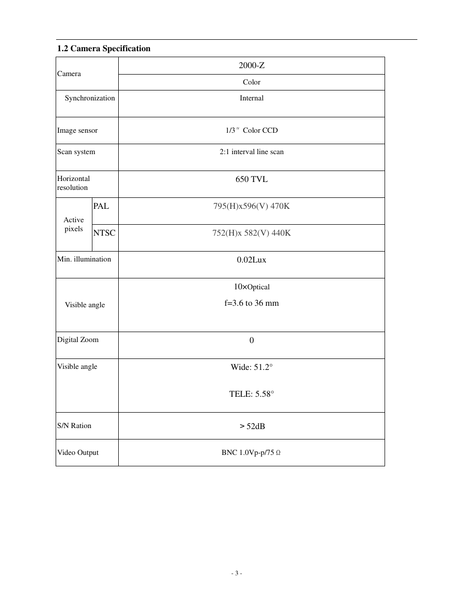 COP-USA CD66MK-HW User Manual | Page 6 / 32