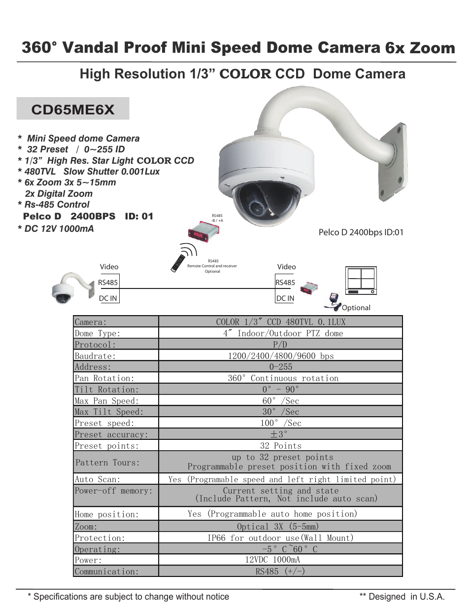 COP-USA CD65ME6X User Manual | 3 pages