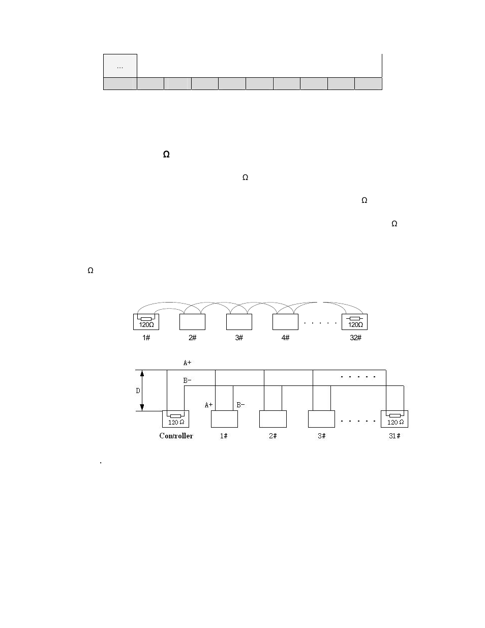 COP-USA AS20RS485 User Manual | Page 3 / 5