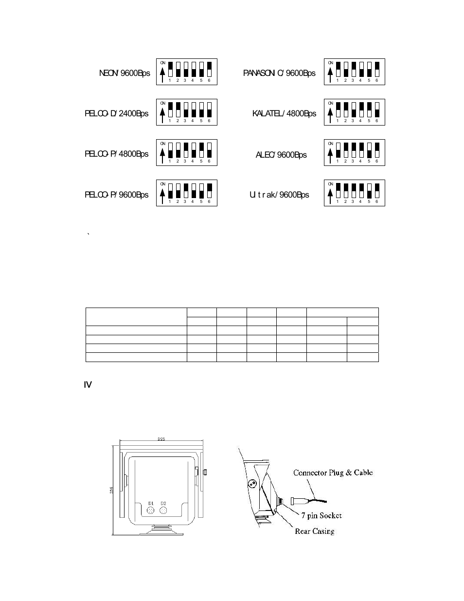 Connection details, Protocols are shown as follows, Neon/ 9600bps | Pelco- d/ 2400bps, Pelco- p/ 4800bps, Pelco- p/ 9600bps, Panasoni c/ 9600bps, Kalatel/ 4800bps, Ul t r ak/ 9600bps, Alec/ 9600bps | COP-USA AS75W User Manual | Page 7 / 9