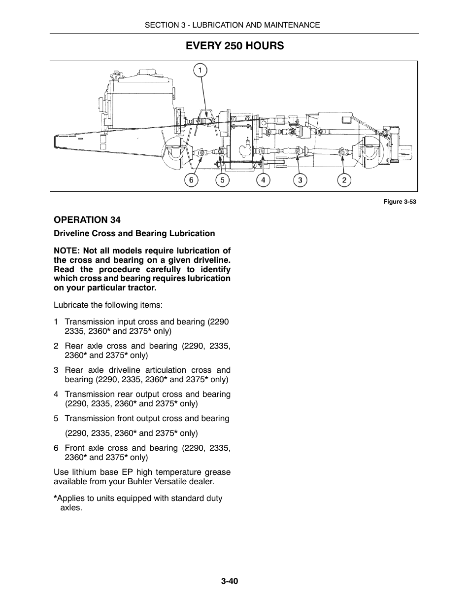 Every 250 hours | Buhler 2425 User Manual | Page 265 / 380