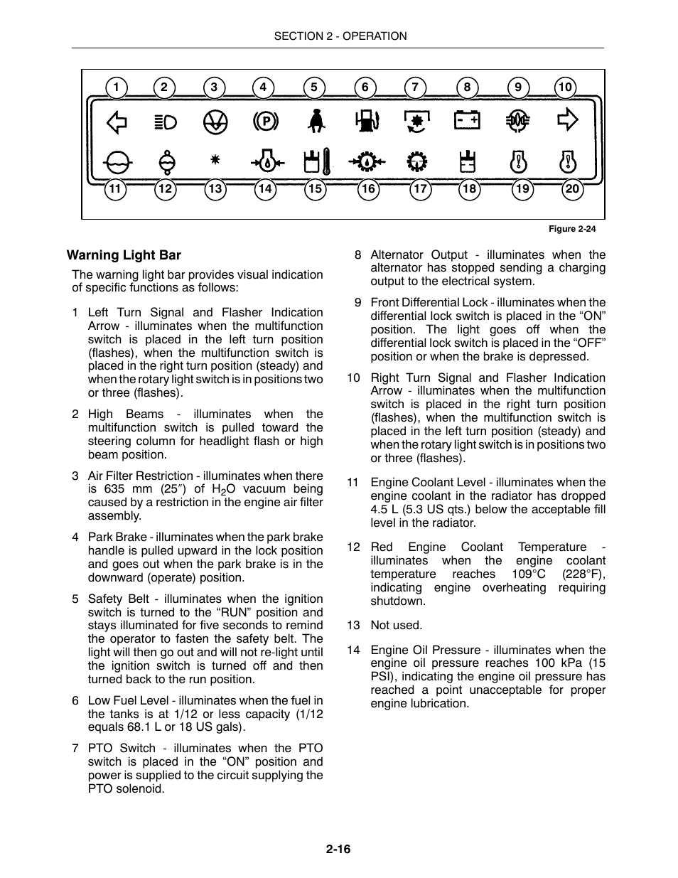 Buhler 2425 User Manual | Page 74 / 380