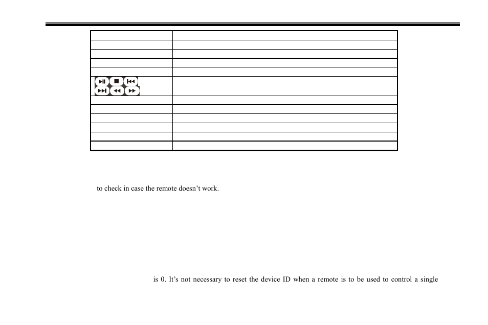 COP-USA DVR2716XD-M User Manual | Page 16 / 105